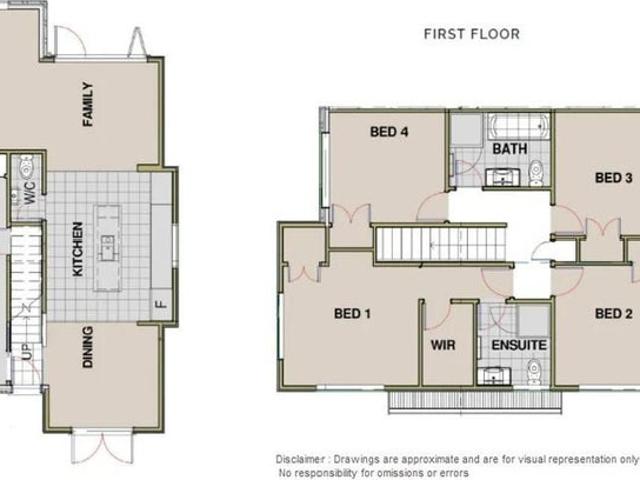 House for rent in Grafton, Oroua County