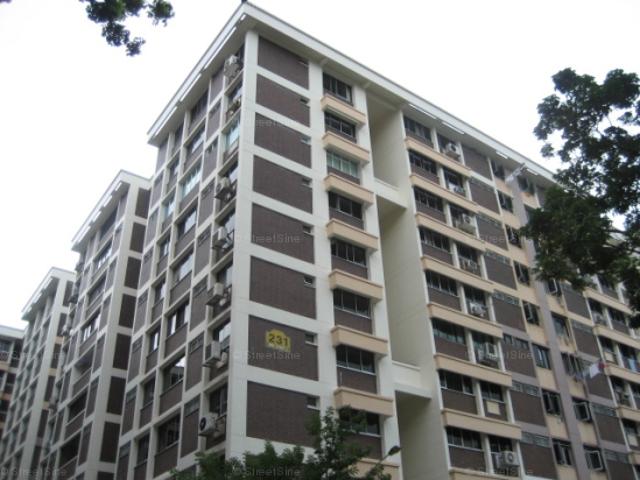 Detached House for rent