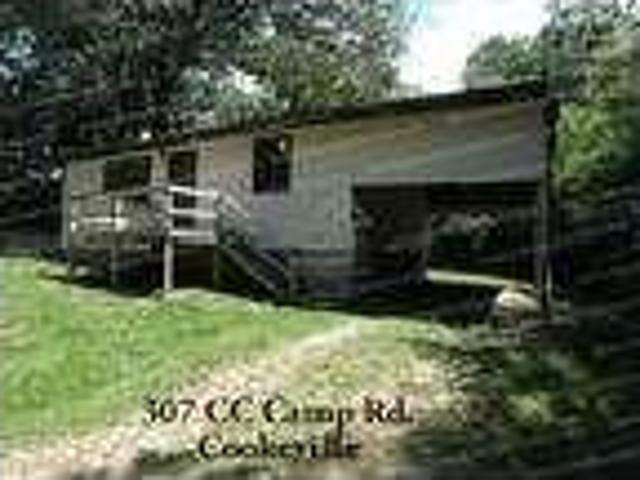 House for rent in Tennessee