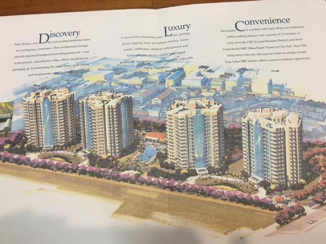 Property for rent
