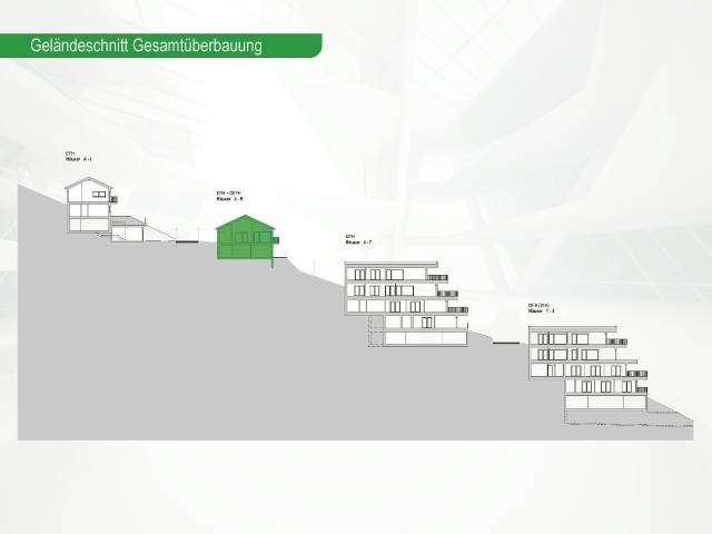 Einfamilienhaus kaufen in Huttwil, Bern