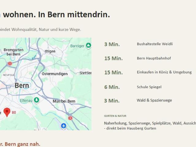 Einfamilienhaus mieten