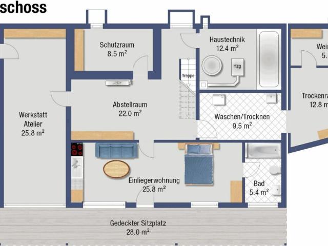 Einfamilienhaus kaufen in Rumlikon, Russikon