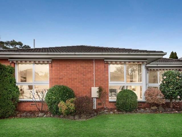 Apartment for rent in Camerons Creek, Victoria