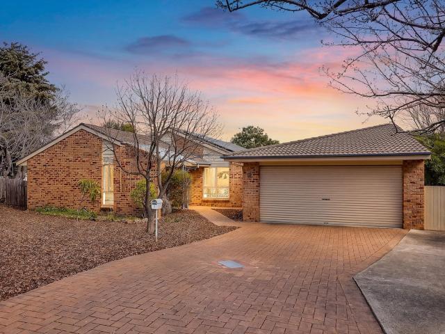 Property for sale in Australian Capital Territory