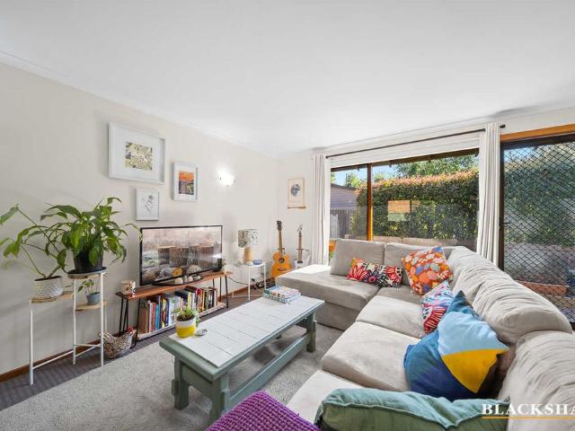 Townhouse for rent in Queanbeyan East, Queanbeyan