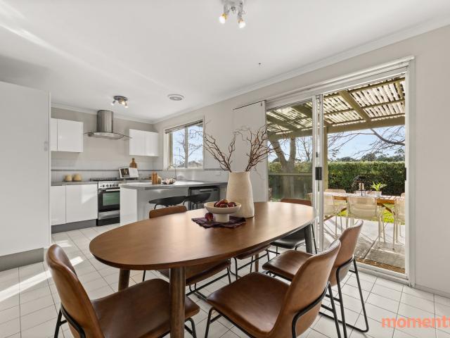 Property for sale in Australian Capital Territory