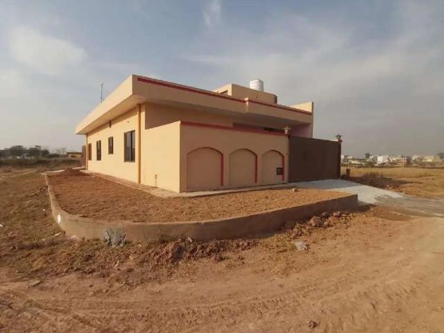 House for rent in Islamabad