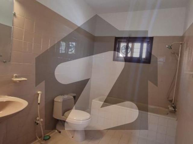 House for rent in Saddar Town, North Waziristan