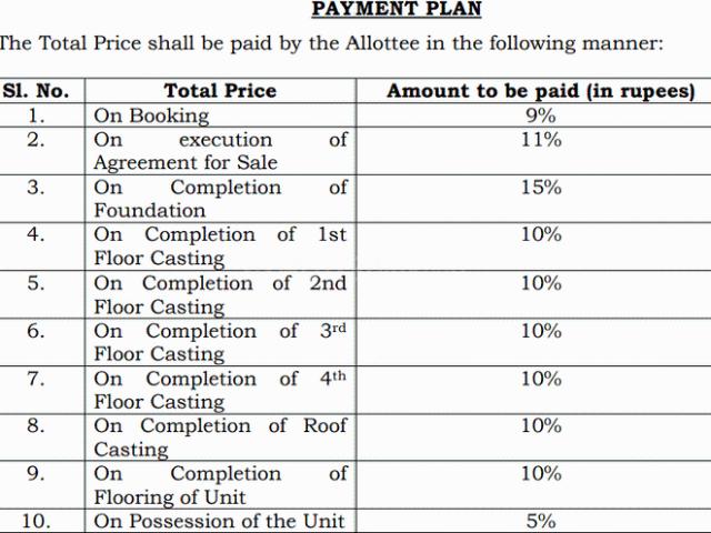 Flat for sale in Cossipore, Baranagar