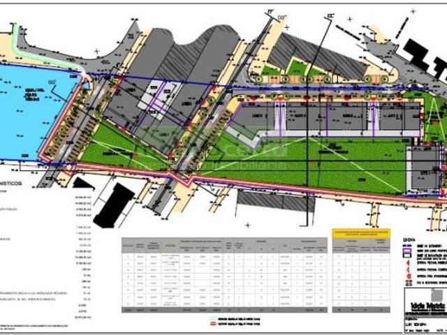 Terreno venda em Serra das Minas, Sintra