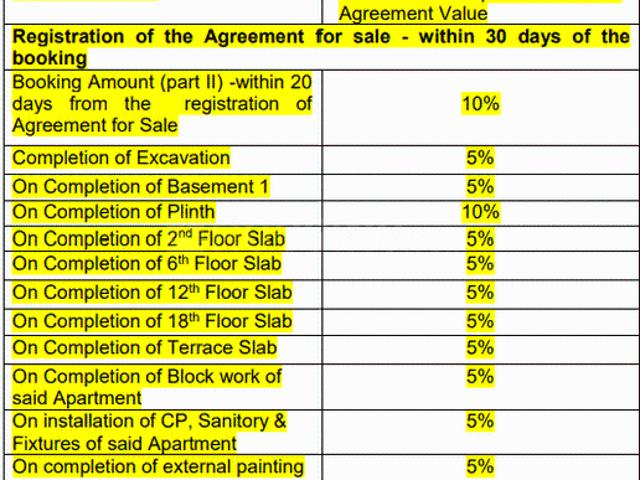 Flat for sale in Prabhadevi - Mumbai, National Capital Territory Of Delhi