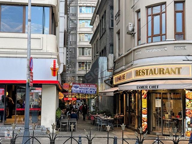 İstanbul Merkez, İstanbul içerisinde satılık Bina