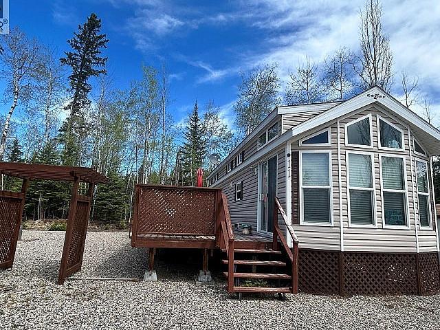Land for sale in Saskatchewan