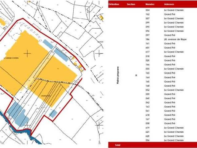 Local Commercial vente à Maisons Rouges, Le Lardin-Saint-Lazare
