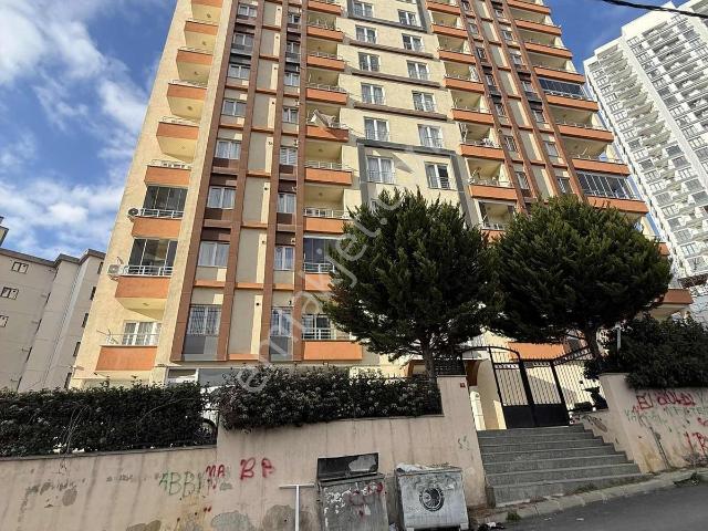 Kartal, İstanbul içerisinde satılık mülk