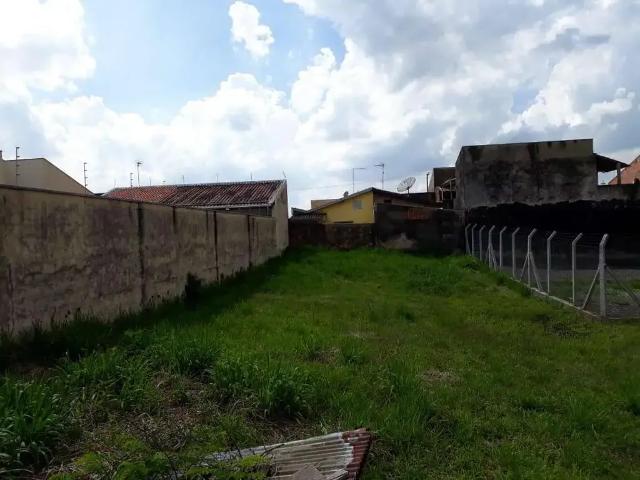 Sítio e chácara aluguel em Região Imediata de Campinas, Região Metropolitana de Campinas