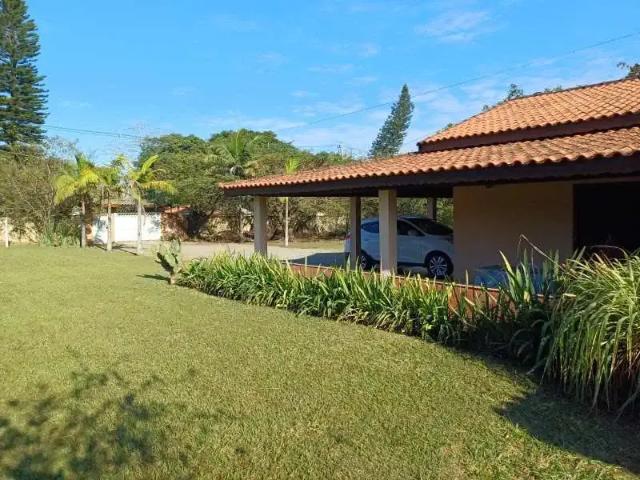 Sítio e chácara aluguel em Região Imediata de Sorocaba, Região Metropolitana de Sorocaba