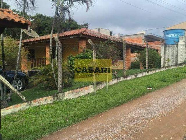 Sítio e chácara aluguel em Boituva