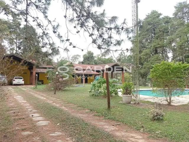 Sítio e chácara aluguel em Região Imediata de São José dos Campos, Região Metropolitana do Vale do Paraíba e Litoral Norte