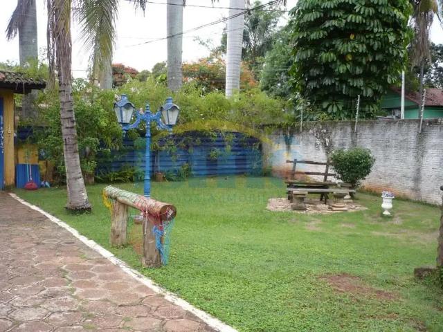 Sítio e chácara aluguel em Região Imediata de Campinas, Região Metropolitana de Campinas