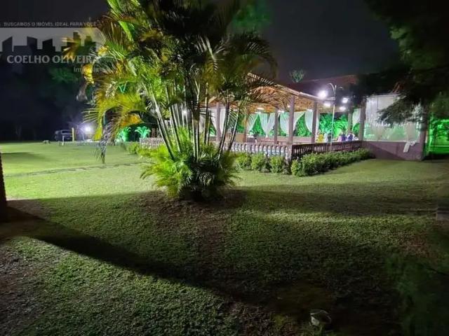 Sítio e chácara aluguel em Região Imediata de Sorocaba, Região Metropolitana de Sorocaba
