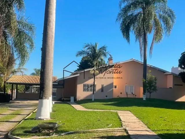 Sítio e chácara aluguel em Região Imediata de Campinas, Região Metropolitana de Campinas