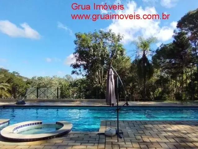 Sítio e chácara aluguel em Região Imediata de Campinas, Região Metropolitana de Campinas