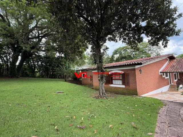 Sítio e chácara aluguel em Região Imediata de Campinas, Região Metropolitana de Campinas