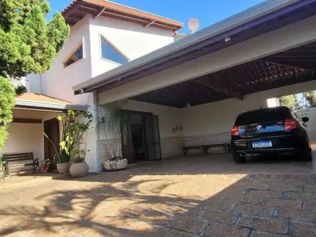 Sítio e chácara aluguel em Região Imediata de Campinas, Região Metropolitana de Campinas