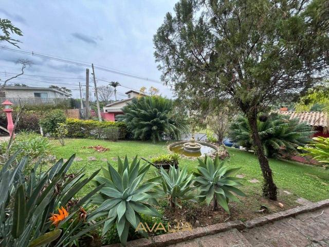 Sítio e chácara aluguel em Região Imediata de Campinas, Região Metropolitana de Campinas