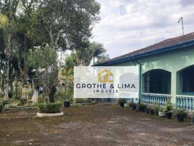Sítio e chácara aluguel em Região Imediata de São José dos Campos, Região Metropolitana do Vale do Paraíba e Litoral Norte