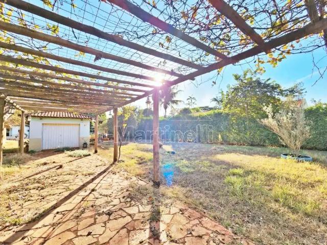 Sítio e chácara aluguel em Região Imediata de Ribeirão Preto, Região Metropolitana de Ribeirão Preto