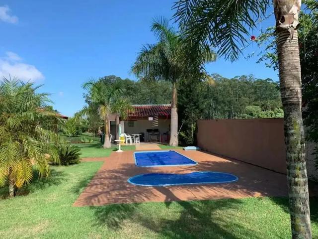 Sítio e chácara aluguel em Região Geográfica Imediata de Londrina, Londrina