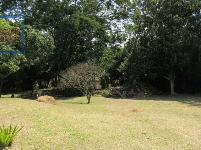 Sítio e chácara aluguel em Região Imediata de Sorocaba, Região Metropolitana de Sorocaba