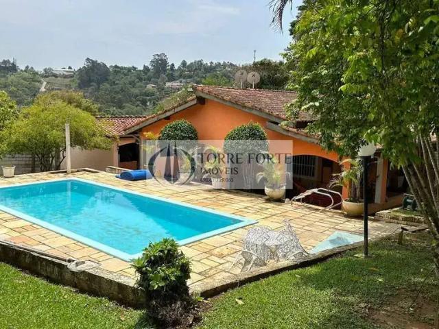 Sítio e chácara aluguel em Região Imediata de Sorocaba, Região Metropolitana de Sorocaba