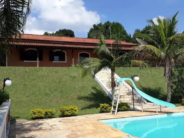 Sítio e chácara aluguel em Região Imediata de Sorocaba, Região Metropolitana de Sorocaba