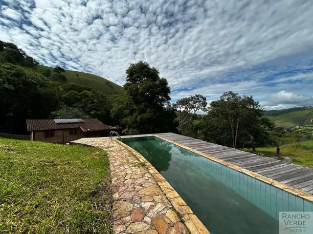 Sítio e chácara aluguel em Região Imediata de São José dos Campos, Região Metropolitana do Vale do Paraíba e Litoral Norte