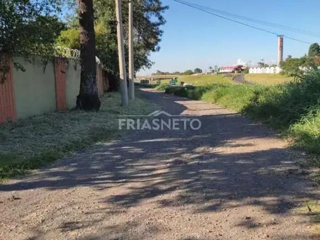 Sítio e chácara aluguel em Região Imediata de Piracicaba, Região Metropolitana de Piracicaba