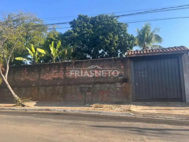 Sítio e chácara aluguel em Região Imediata de Piracicaba, Região Metropolitana de Piracicaba
