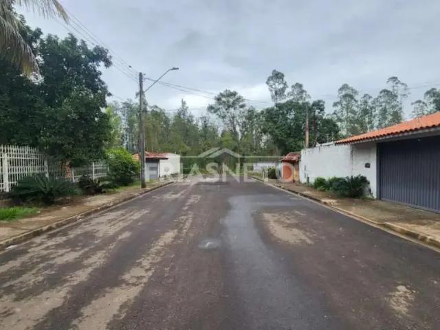 Sítio e chácara aluguel em Região Imediata de Piracicaba, Região Metropolitana de Piracicaba