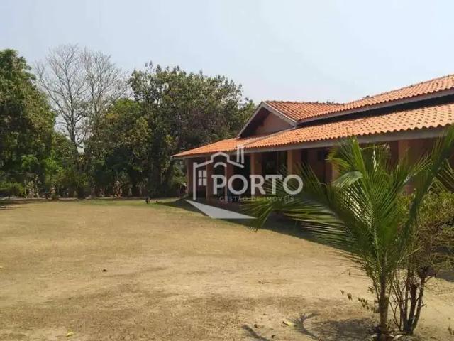 Sítio e chácara aluguel em Região Imediata de Piracicaba, Região Metropolitana de Piracicaba