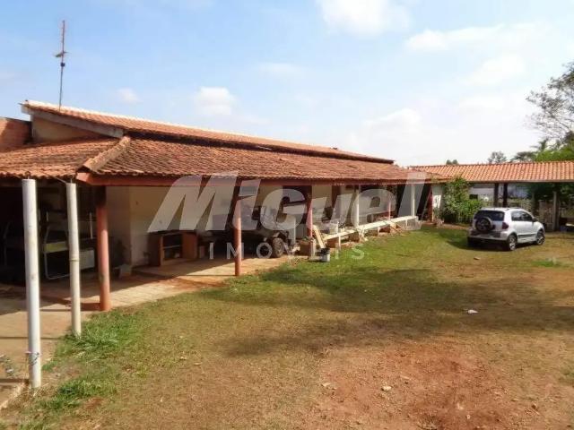 Sítio e chácara aluguel em Região Imediata de Piracicaba, Região Metropolitana de Piracicaba