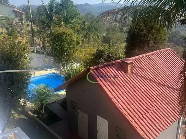 Sítio e chácara aluguel em Região Imediata de São José dos Campos, Região Metropolitana do Vale do Paraíba e Litoral Norte