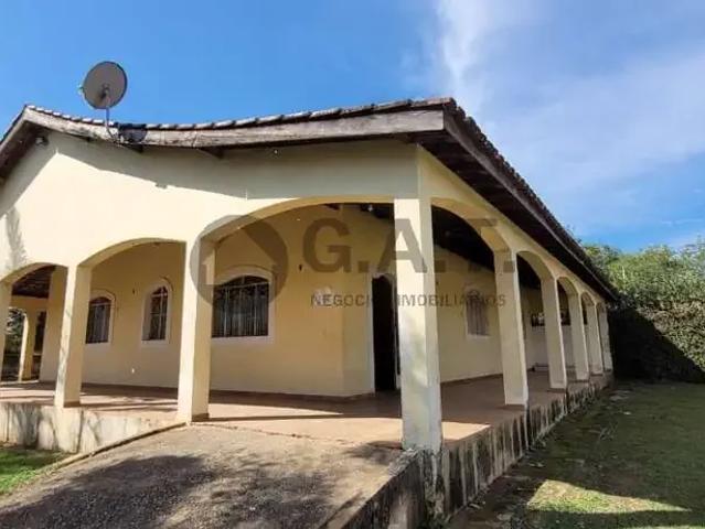 Sítio e chácara aluguel em Região Imediata de Sorocaba, Região Metropolitana de Sorocaba