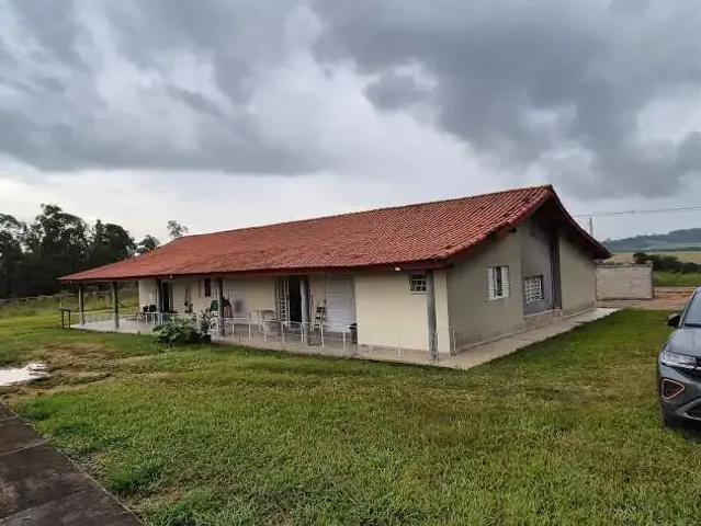 Sítio e chácara aluguel em Região Imediata de Sorocaba, Região Metropolitana de Sorocaba