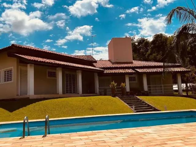 Sítio e chácara aluguel em Região Imediata de Sorocaba, Região Metropolitana de Sorocaba
