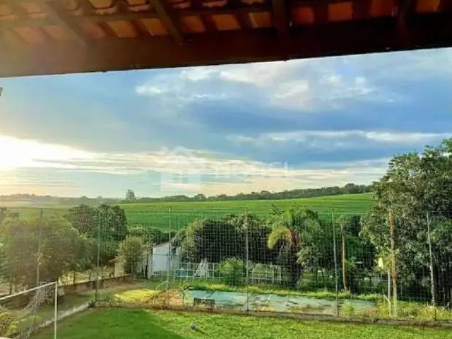 Sítio e chácara aluguel em Região Imediata de Sorocaba, Região Metropolitana de Sorocaba