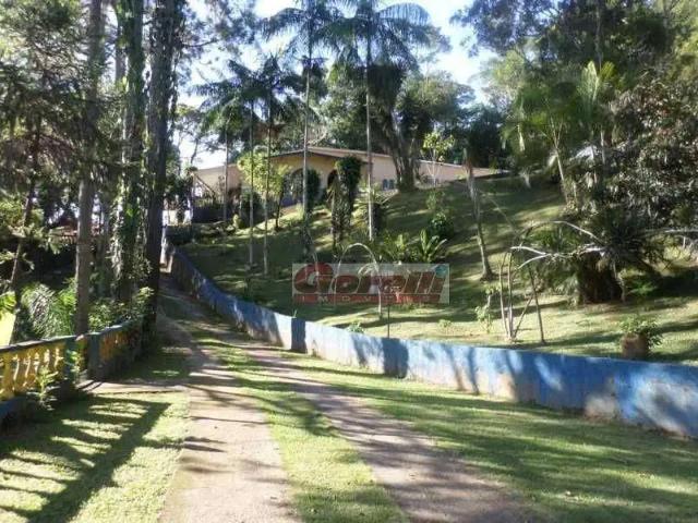 Sítio e chácara aluguel em Região Imediata de São Paulo, Região Metropolitana de São Paulo
