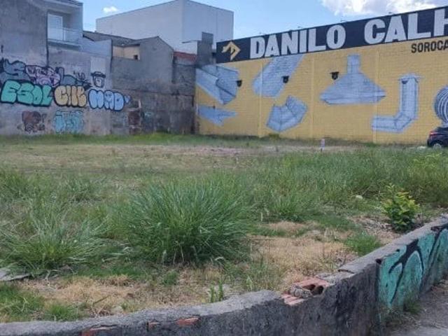 Sítio e chácara aluguel em Região Imediata de Sorocaba, Região Metropolitana de Sorocaba